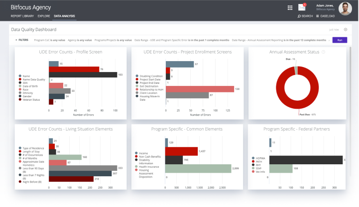 Clarity Human Services Products Bitfocus